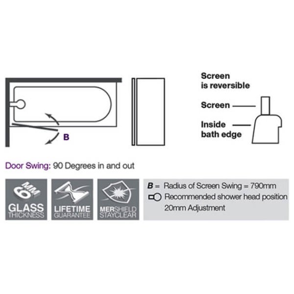 Merlyn Mbox Square Hinged Bath Screen 6mm Glass 1500mm X 800mm