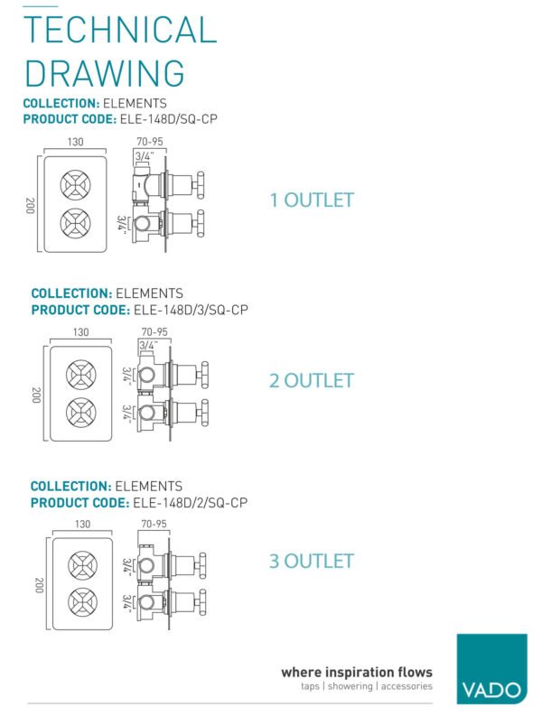 Vado Elements 1 Outlet 2 Handle Square Thermostatic Shower Valve Chrome - Image 2