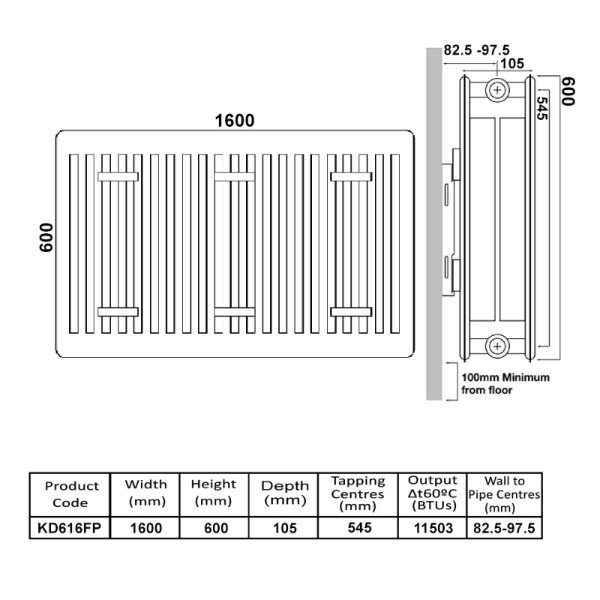 BSUK K-Flat Premium Kompact Double Convector Panel Radiator - 600mm x 1600mm - White