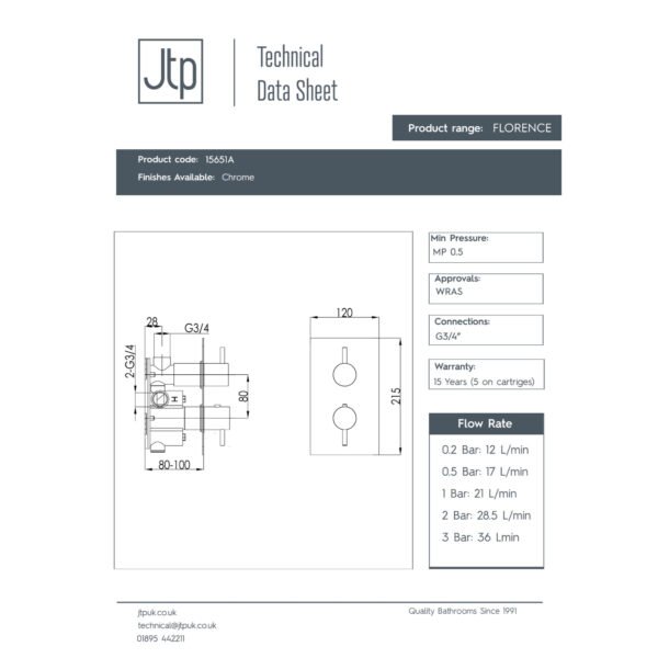 Just Taps Plus Florence 1 Outlet Thermostatic Concealed Shower Valve - Chrome - Image 2