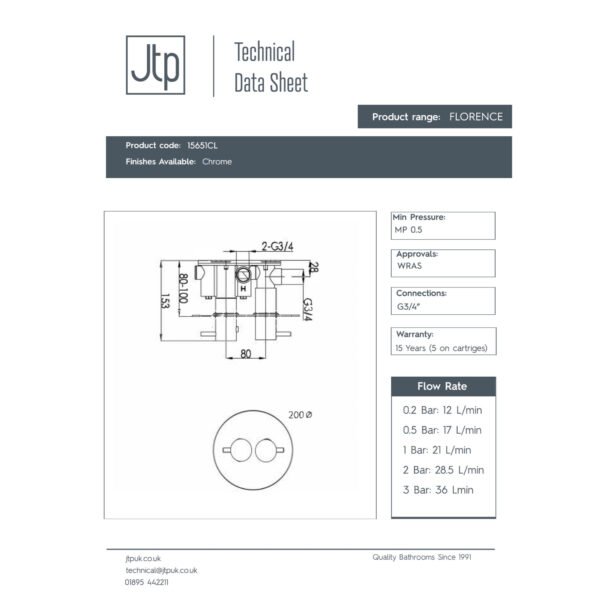 Just Taps Plus Florence 1 Outlet Thermostatic Concealed Shower Valve With Oval Backplate - Chrome - Image 2