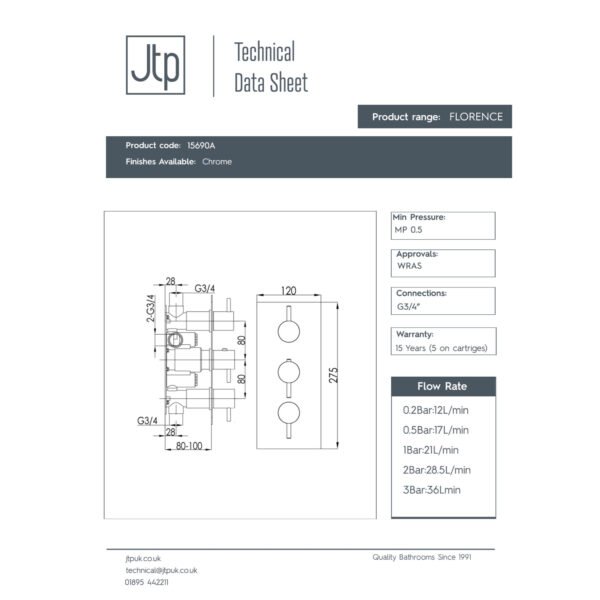 Just Taps Plus Florence 2 Outlet 3 Handle Thermostatic Concealed Shower Valve - Chrome - Image 2