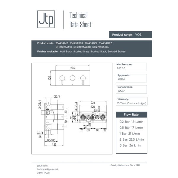 Just Taps Plus Vos 2 Outlet 3 Handle Horizontal Thermostatic Concealed Shower Valve - Image 2