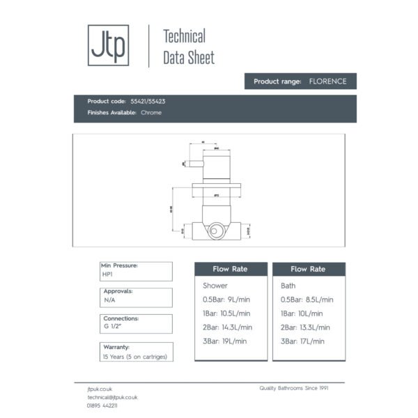 Just Taps Plus Florence 2 Outlet Concealed Diverter - Chrome - Image 2