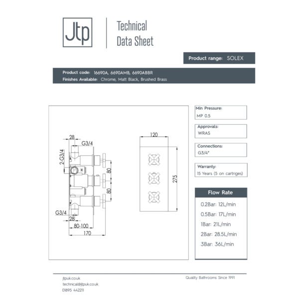 Just Taps Plus Solex 2 Outlet 3 Handle Thermostatic Concealed Shower Valve - Image 2