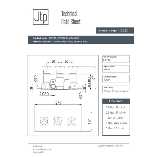 Just Taps Plus Solex 2 Outlet 3 Handle Horizontal Thermostatic Concealed Shower Valve - Image 2