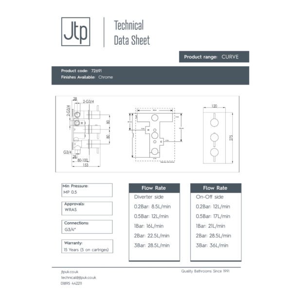 Just Taps Plus Curve 3 Outlet 3 Handle Thermostatic Concealed Shower Valve - Chrome - Image 2