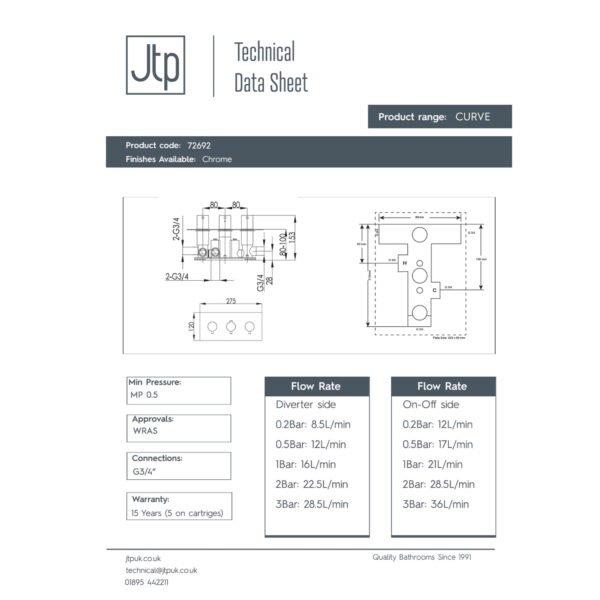 Just Taps Plus Curve 3 Outlet 3 Handle Horizontal Thermostatic Concealed Shower Valve - Chrome - Image 2