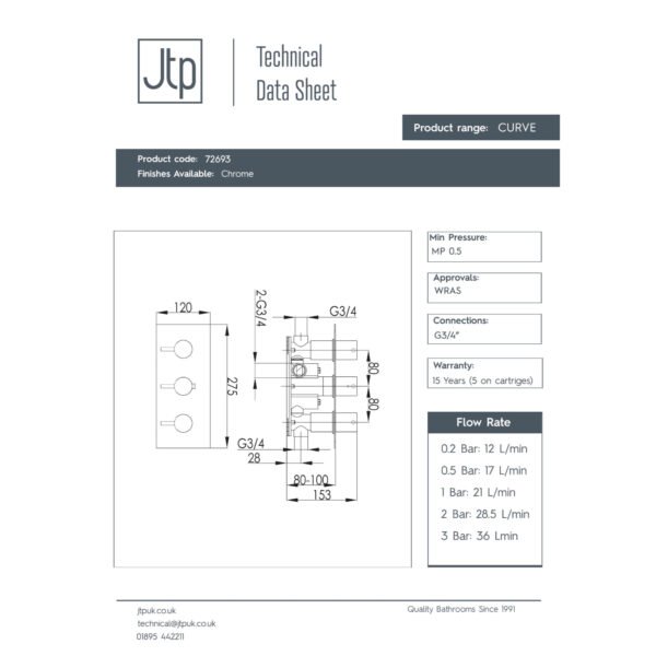 Just Taps Plus Curve 2 Outlet 3 Handle Horizontal Thermostatic Concealed Shower Valve - Chrome - Image 2
