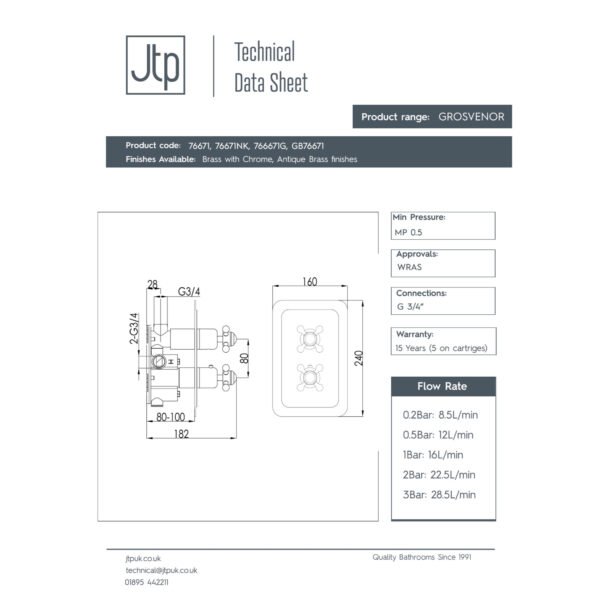 Just Taps Plus Grosvenor 2 Outlet Crosshead Thermostatic Concealed Shower Valve - Image 2