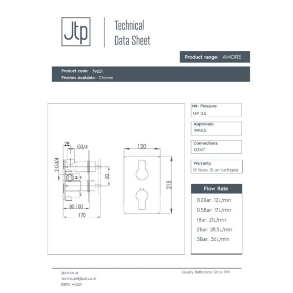 Just Taps Plus Amore 1 Outlet Thermostatic Concealed Shower Valve - Chrome - Image 2