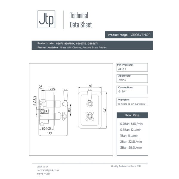 Just Taps Plus Grosvenor 2 Outlet Lever Thermostatic Concealed Shower Valve - Image 2