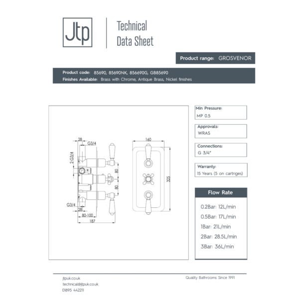 Just Taps Plus Grosvenor 2 Outlet 3 Handle Lever Thermostatic Concealed Shower Valve - Image 2