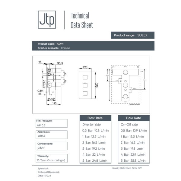Just Taps Plus Athena 3 Outlet With 3 Handle Thermostatic Concealed Shower Valve - Chrome - Image 2