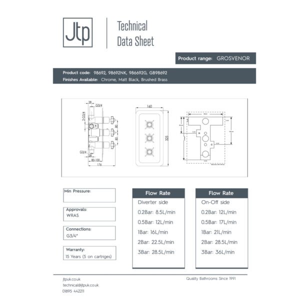 Just Taps Plus Grosvenor 3 Outlet Horizontal Pinch Thermostatic Concealed Shower Valve - Image 2