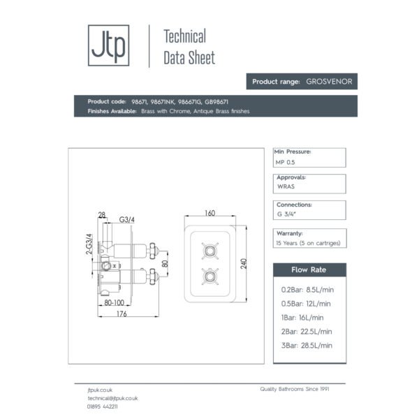 Just Taps Plus Grosvenor 2 Outlet Pinch Thermostatic Concealed Shower Valve - Image 2