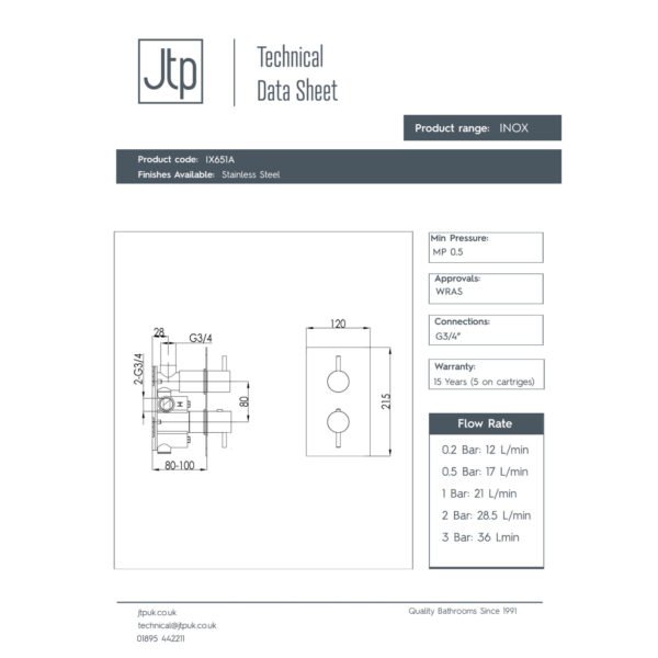 Just Taps Plus Inox 1 Outlet Thermostatic Concealed Shower Valve - Stainless Steel - Image 2