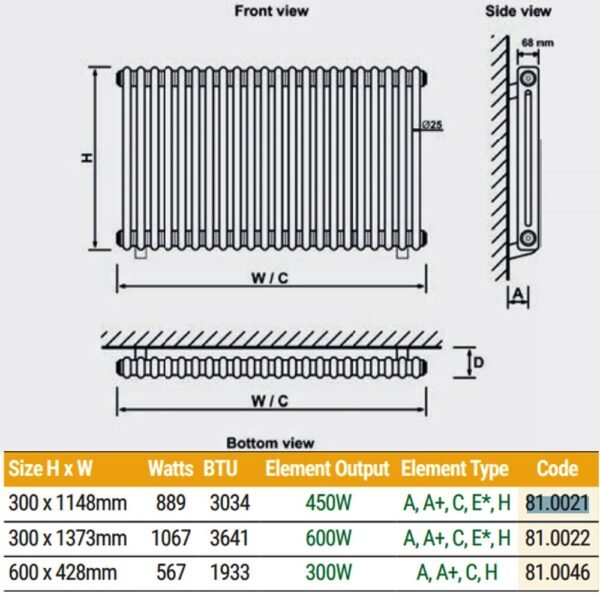 Eastbrook Rivassa 2 Column Designer Radiator Matt Anthracite - Image 19