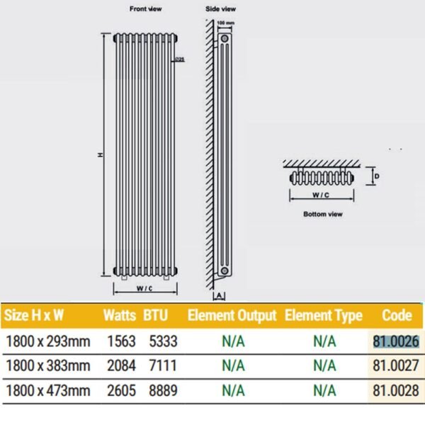 Eastbrook Rivassa 3 Column Radiator Matt Anthracite - Image 14