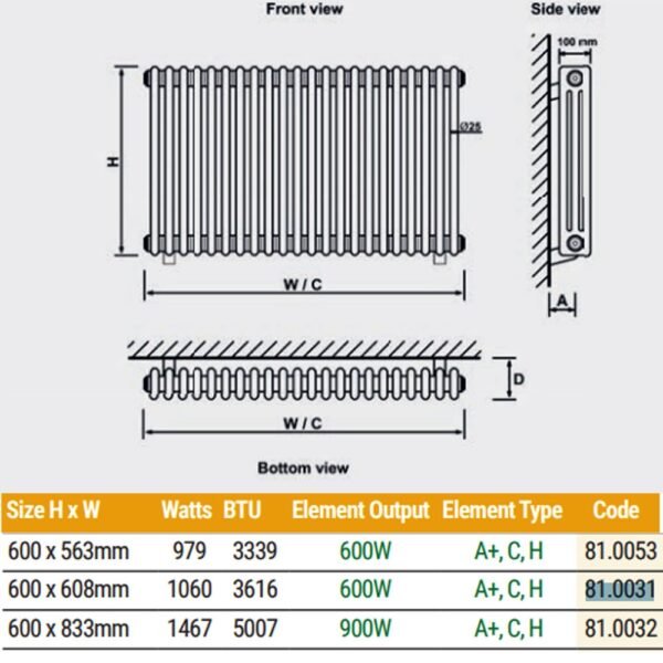 Eastbrook Rivassa 3 Column Radiator Matt Anthracite - Image 12