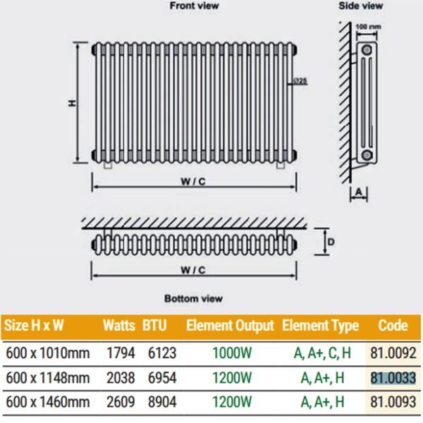 Eastbrook Rivassa 3 Column Radiator Matt Anthracite - Image 13