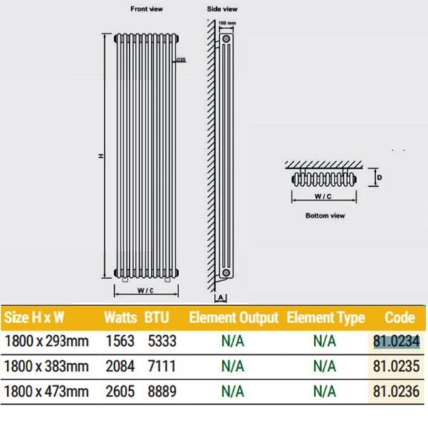 Eastbrook Rivassa 3 Column Radiator Matt Black - Image 21