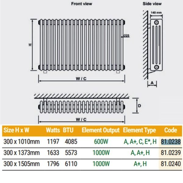 Eastbrook Rivassa 4 Column Radiator Matt Black - Image 11