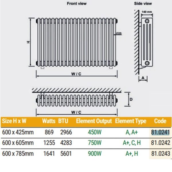 Eastbrook Rivassa 4 Column Radiator Matt Black - Image 12