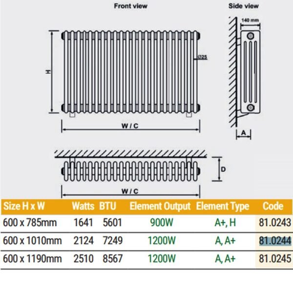 Eastbrook Rivassa 4 Column Radiator Matt Black - Image 13