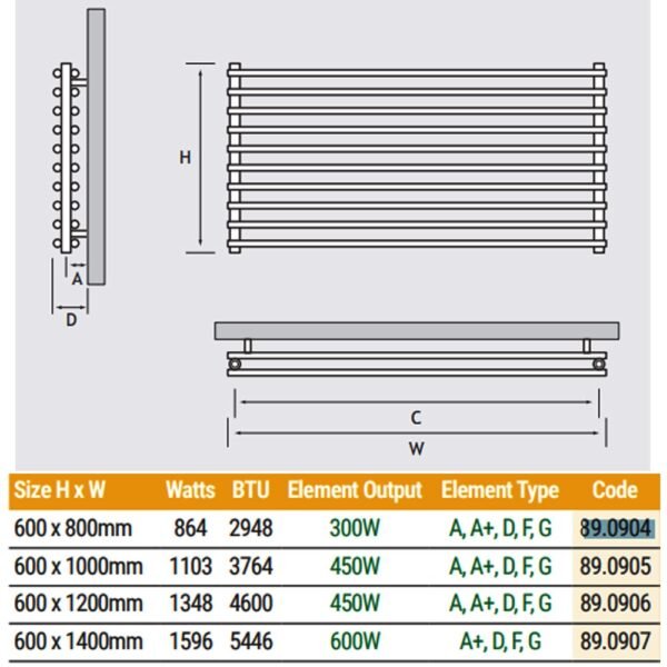 Eastbrook Murano Designer Radiator Matt Grey - Image 4