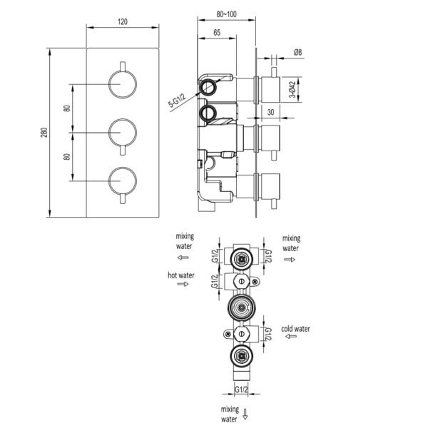 Eastbrook Meriden 3 Outlet Portrait Thermostic Concealed Shower Valve - Image 2