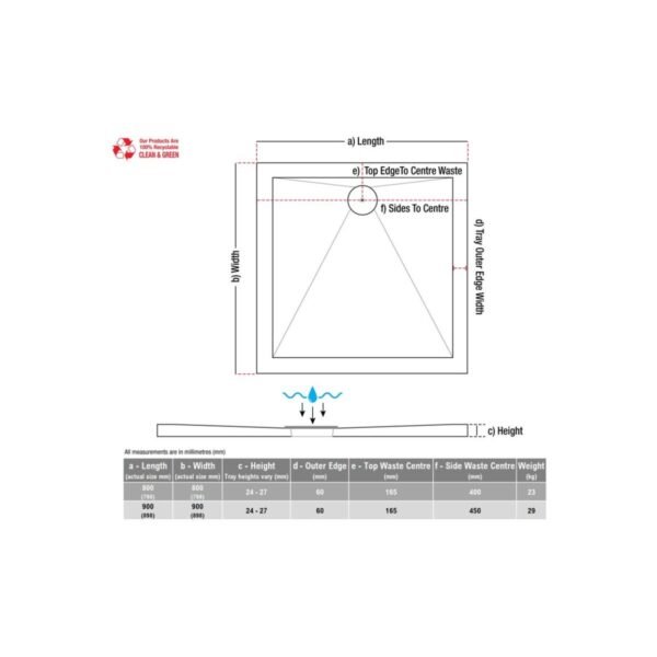 BSUKE Anti-Slip Square Shower Tray With Waste - White - Image 3