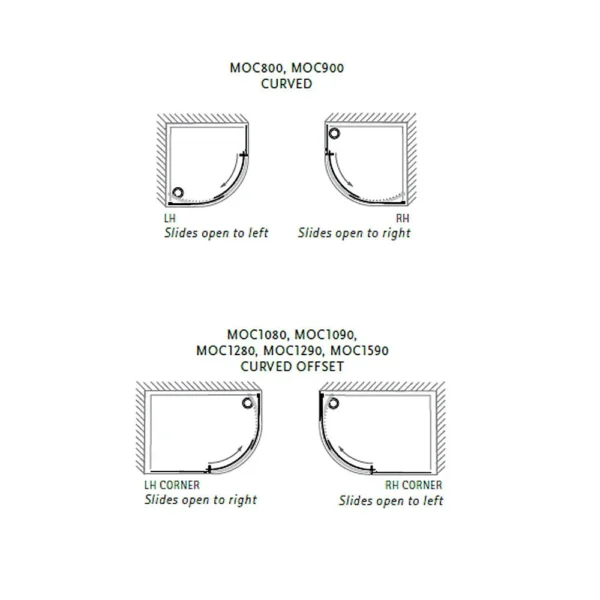 Matki-One Curved Corner Shower Enclosure with Glass Guard & Bronze finish - 1200mm x 900mm - RH - Image 2