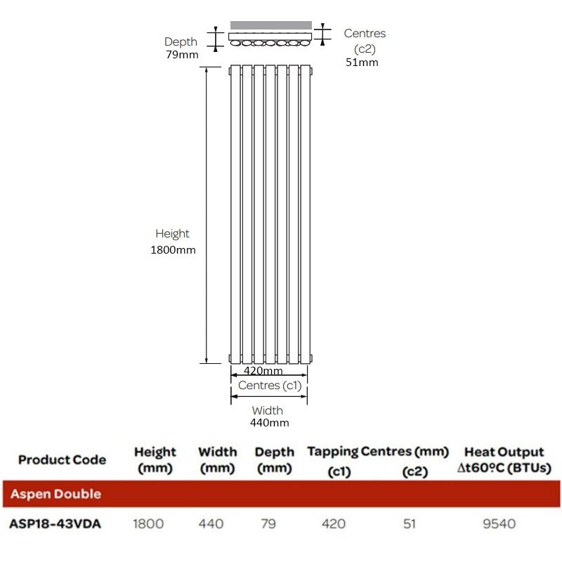 BSUK Aspen Flat Panel Vertical Designer Radiator - Image 9