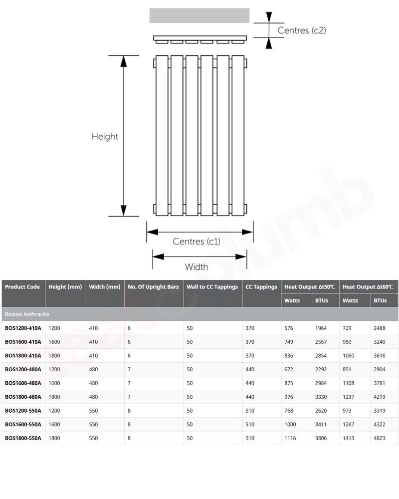 BSUK Boston Flat Panel Vertical Designer Radiator - Image 12